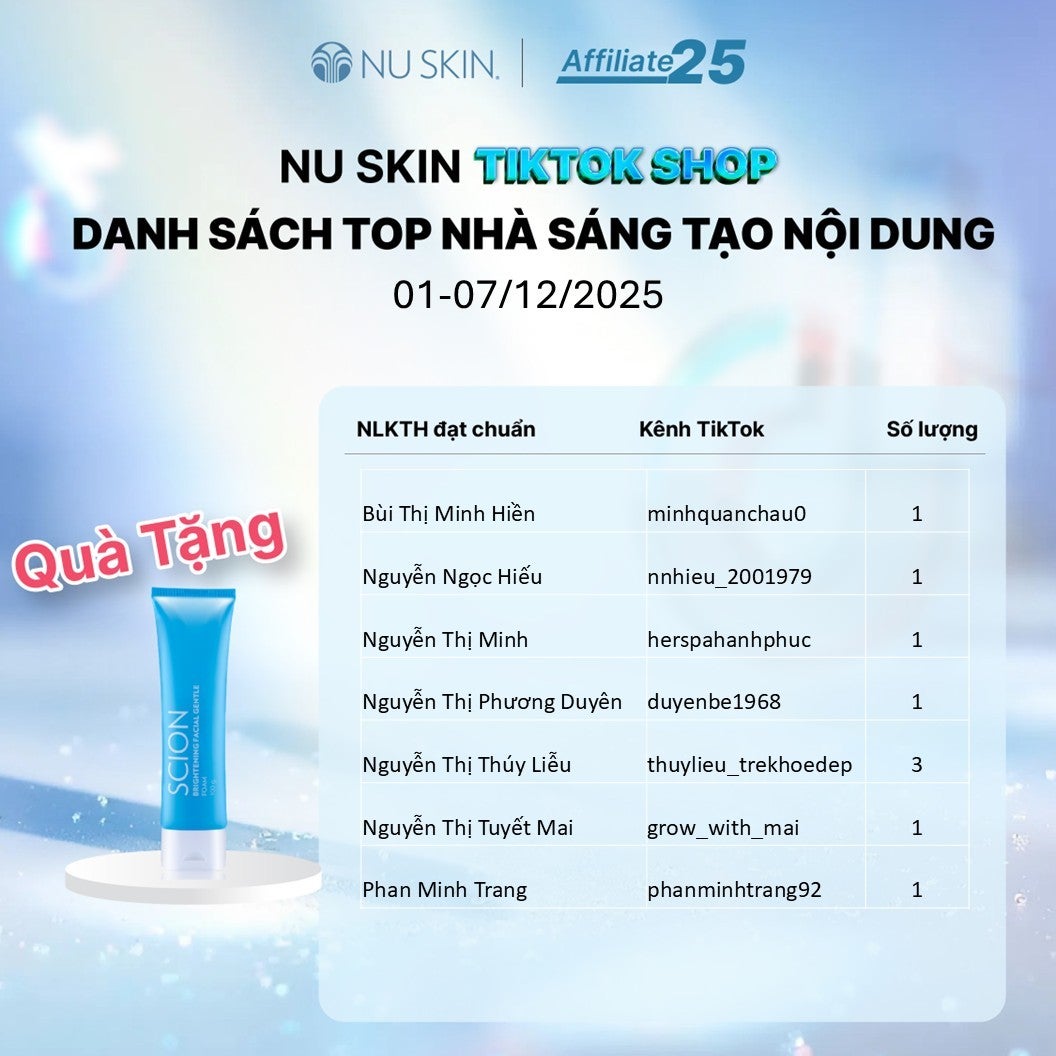 3.SRM Scion_Winner_Week1_Dec25