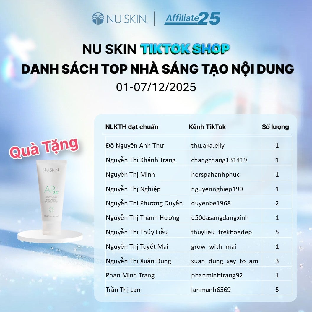 5.AP24_Winner_Week 1_Dec25