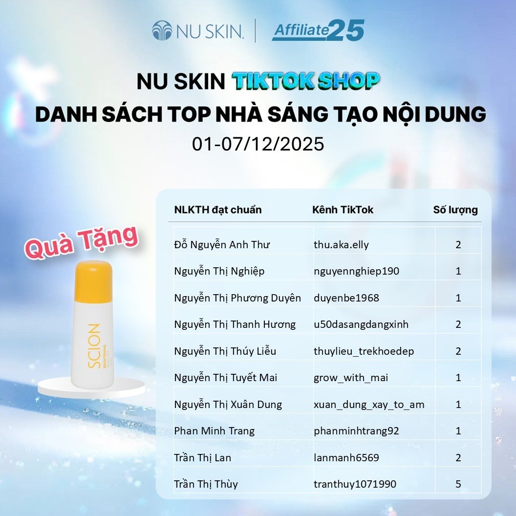 1.ROLL ON_WINNER_Week 1_Dec25