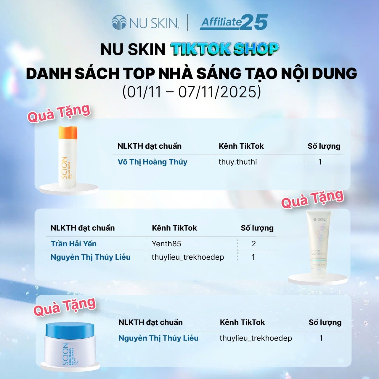 top-nha-sang-tao-noi-dung-2