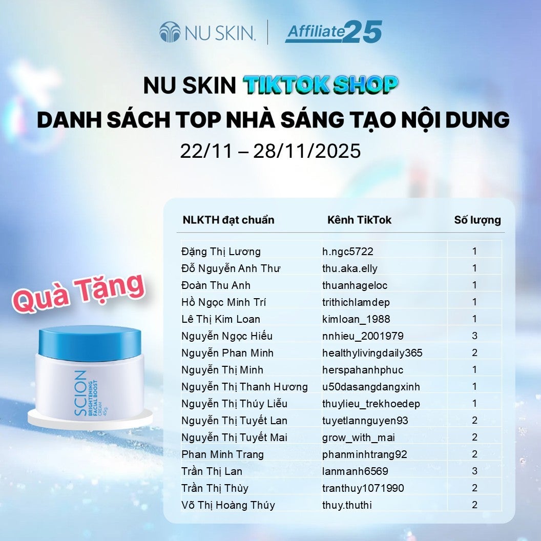 3_DUONG AM SCION_WINNER_Week 4 Nov25