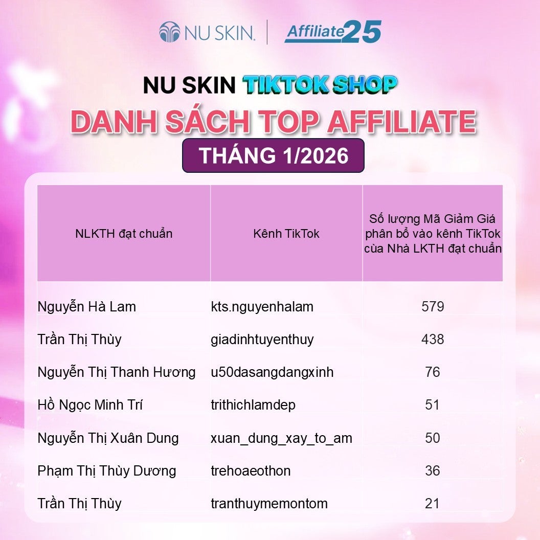 top-nha-sang-tao-noi-dung-thang-1