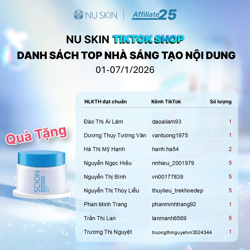 3.DUONG AM SCION-12.1.2026
