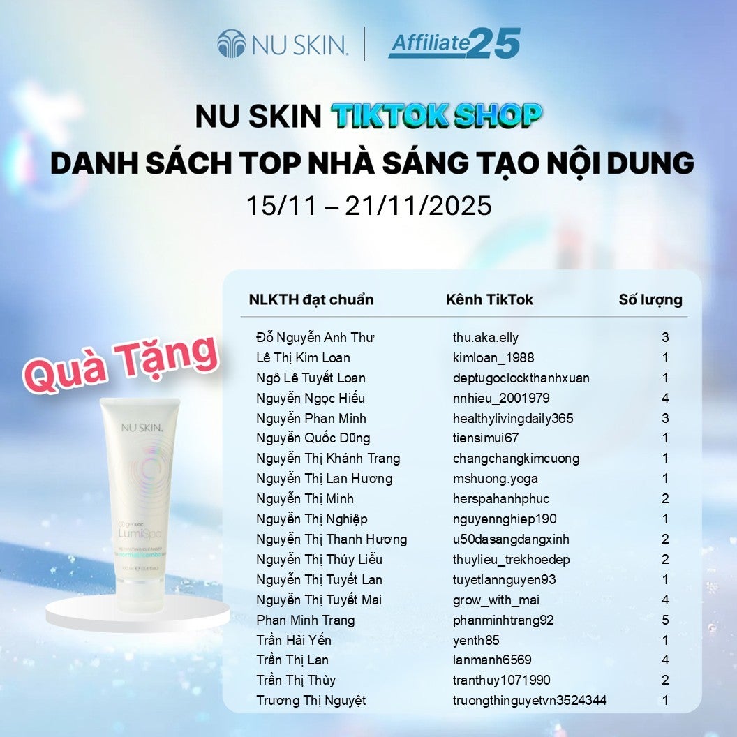 6_LUMISPA CLEANSER_WINNER_Week 3 Nov25