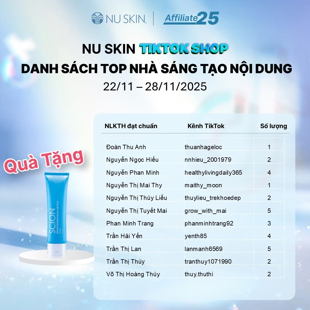 5_SRM SCION_WINNER_Week 4 Nov25