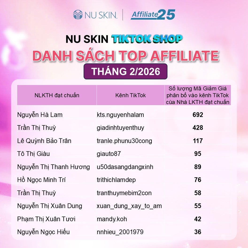 TOP AFFILIATE 1