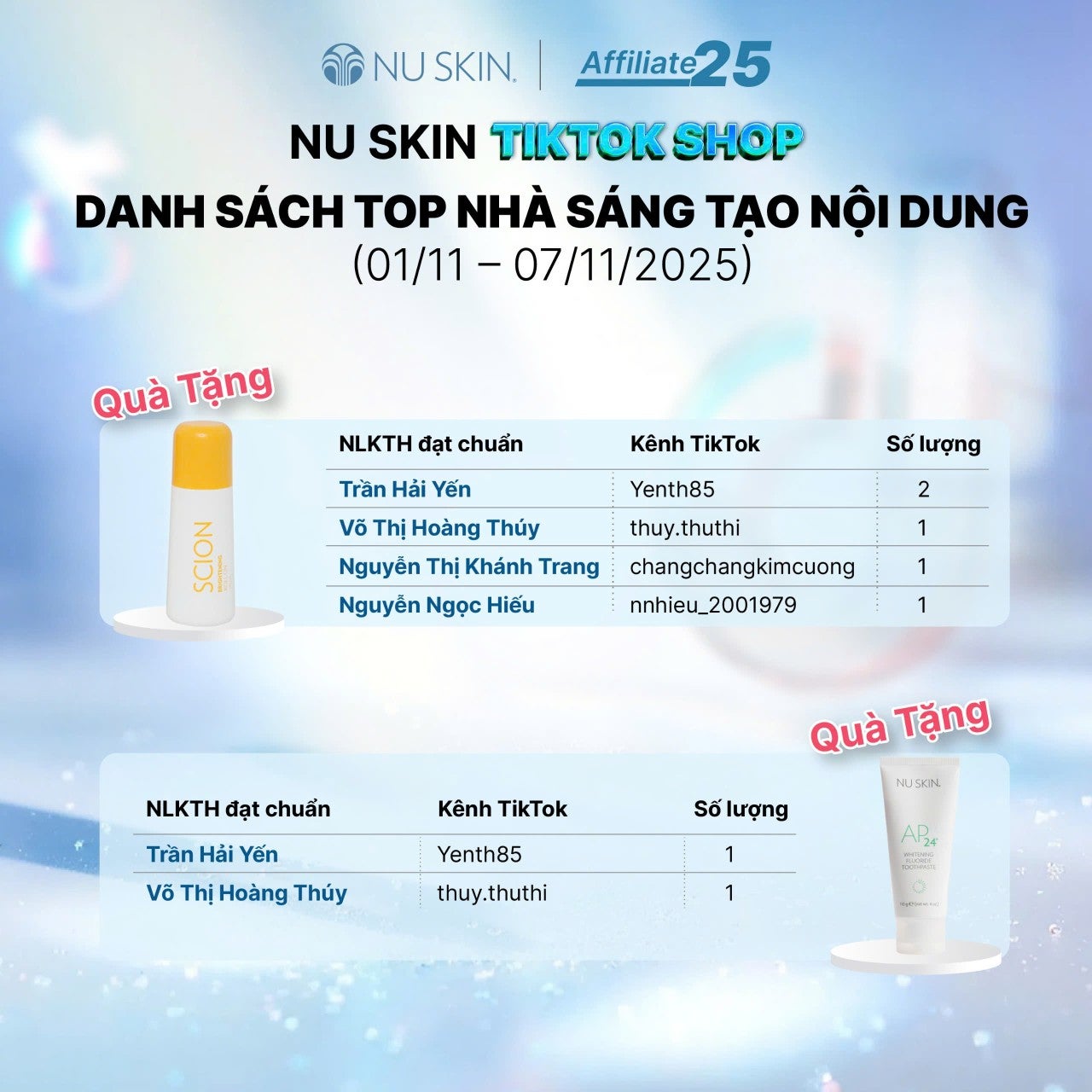 top-nha-sang-tao-noi-dung-1