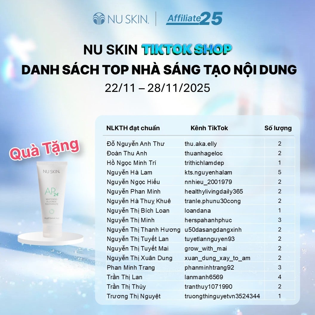 2_AP24_WINNER_Week 4 Nov25