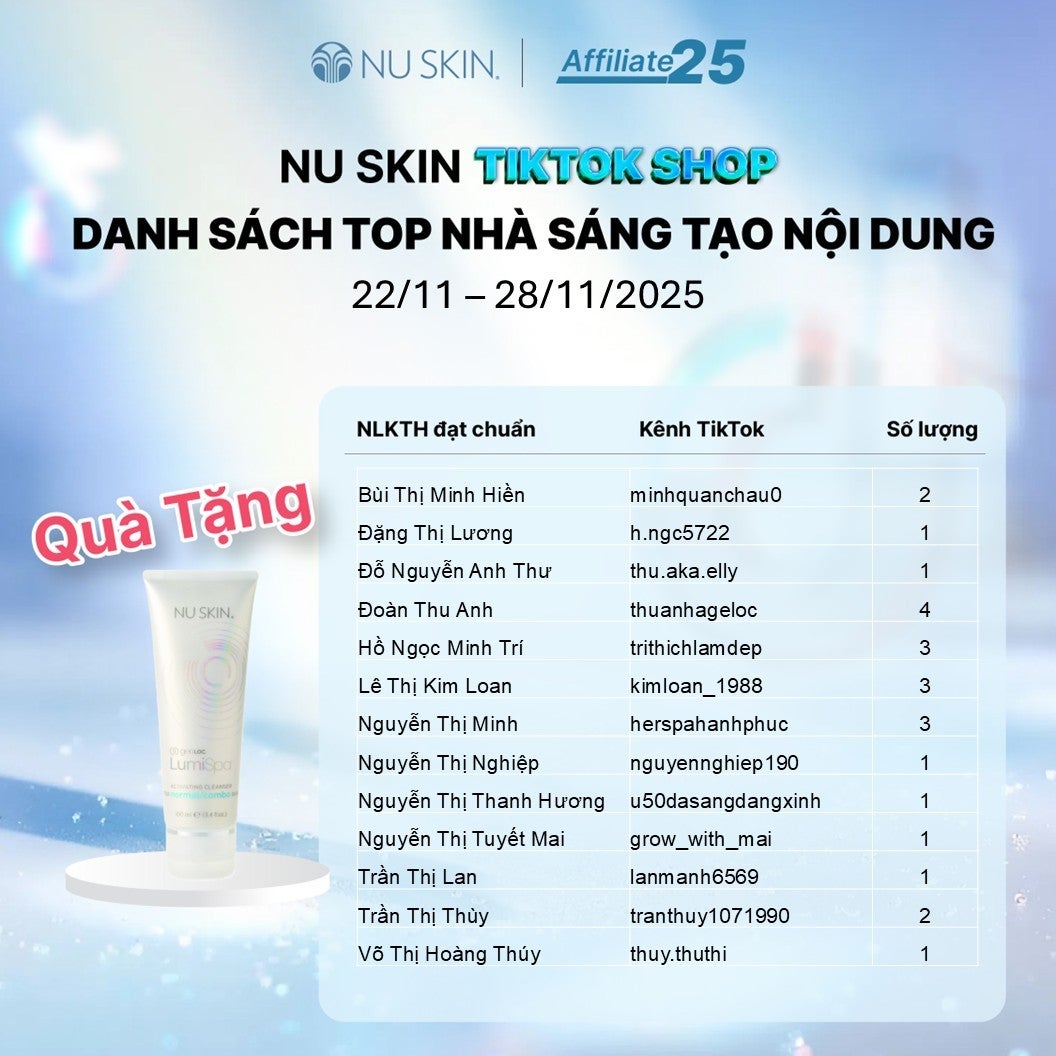 6_SRM LUMISPA_WINNER_Week 4 Nov25