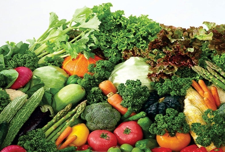 Hình ảnh các loại rau củ quả