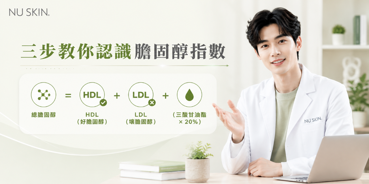 cholesterol_1