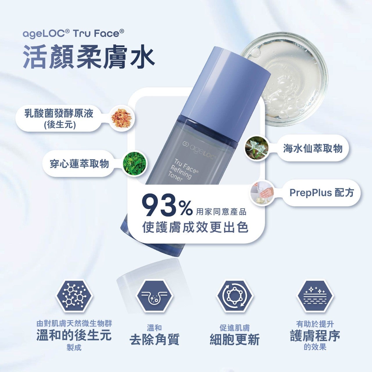 Tru Face Leaflet_Feed