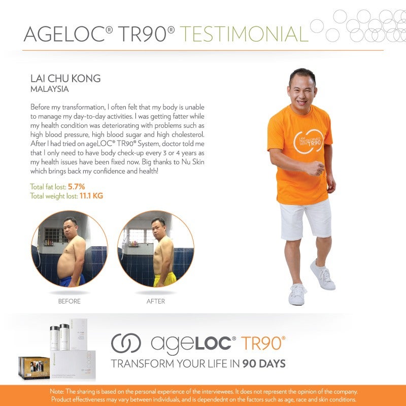 ageLOC_TR90_Superstar_Testimonial_May2018_LaiChuKong