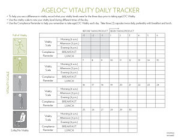 ageLOC Vitality Tracker