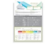 S3 Scan Certificate (100pcs/pk)